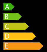 Efficacité énergétique: A - E
