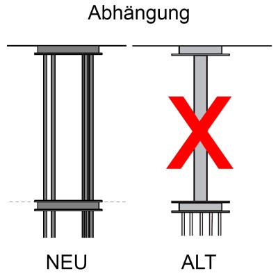 Verlängerung: 10cm
