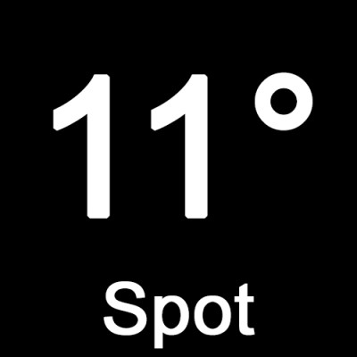 Abstrahlwinkel: 11°