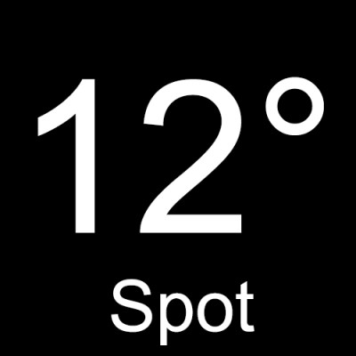 Abstrahlwinkel: 12°