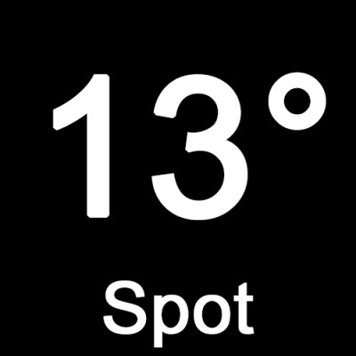 Abstrahlwinkel: 13°