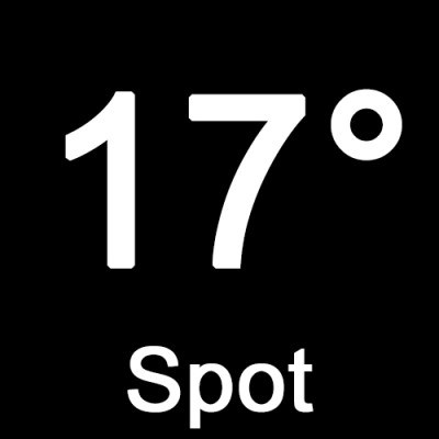 Abstrahlwinkel: 17°