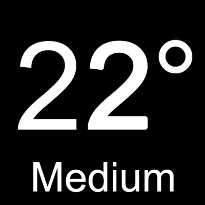 Abstrahlwinkel: 22°