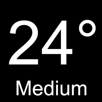 Abstrahlwinkel: 24°