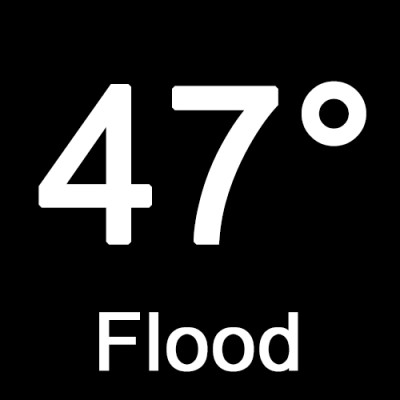 Abstrahlwinkel: 47°