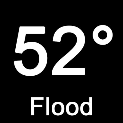 Abstrahlwinkel: 52°