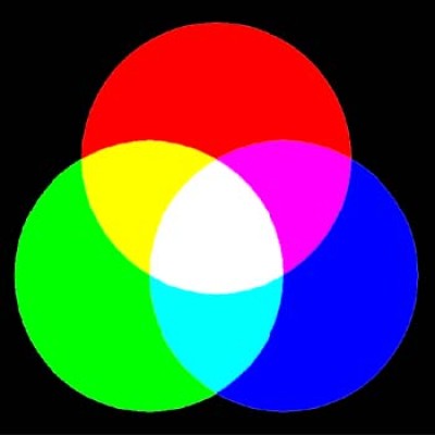 Beleuchtung: LED-RGB