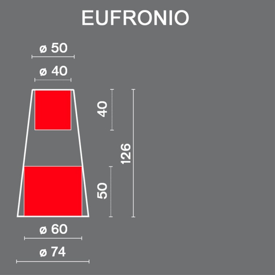 SERRALUNGA Pflanzgefäß EUFRONIO